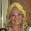 Sandi Lloyd