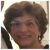Mary Lawler
