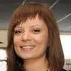 Valentina Perunovic