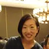 Midori Hori