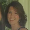 Barbara Cadogan