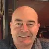 Graham Platts