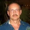 Leo Karmiy