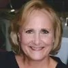 Kathleen Miller Vaughan
