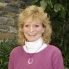 Ann Greenamyre