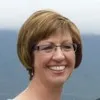 Anne Szwarc