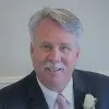 Brian Murphy