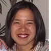 Cecilia Ching