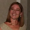 Maria Bonnin