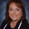Irene Rubio