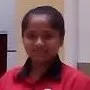 RATAN GANGURDE