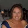 Karen McDonald