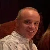 Dan Miller