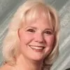 Linda Stanley