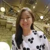 Wiparat Panthong