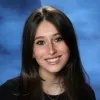 Casey Dubofsky
