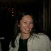 Julianna Wolf
