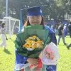 Nguyen My Phuong