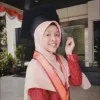 Erlin Aji Suryani
