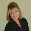 Annie Blank