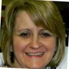 Sherry Brunk