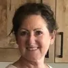 Mary Jones