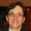 Kathy Johnson