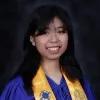 Ma Andrea Lucille Villanueva
