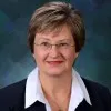 Sandra Likic