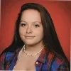 izabelle thurston