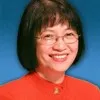 Cam Trinh