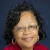 Sandra Chappelle