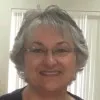 Mary Vrban Garcia
