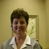 Anita Peterson