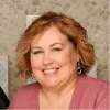 Shara Swapp