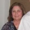 Sharon Boyle