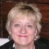 Diane Smith
