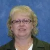 Sandy Garver