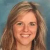Molly Lewis