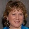 Catherine Creber