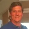 Bob Dennis