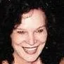 Margaret Bryan