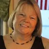 Donna Wright