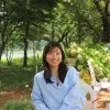 Aoi Hattori
