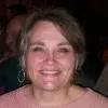 Christina Limbach