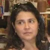 Monica Zapata