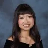 Dalya Lorenzo