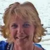 Lynn Hickey