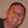 Mark Fisher