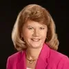 Candy Harper